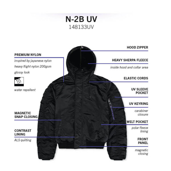 ALPHA INDUSTRIES N-2B UV