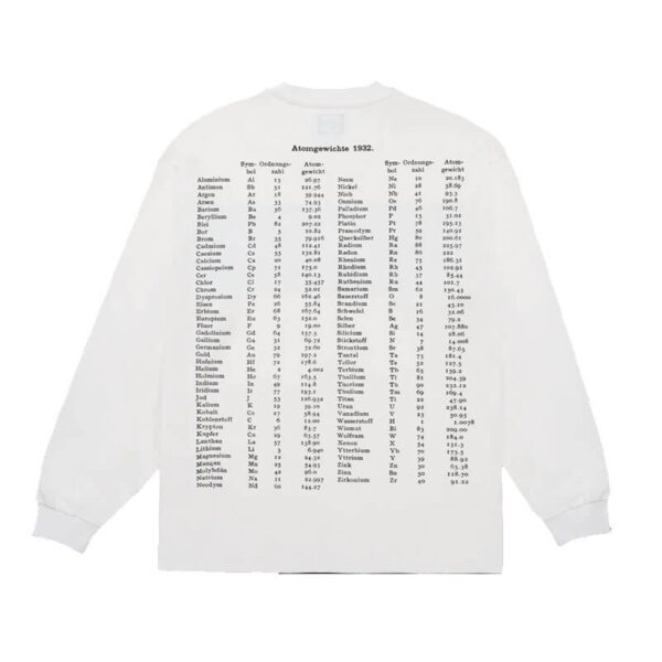 TTT Atomgewichte LS Tee